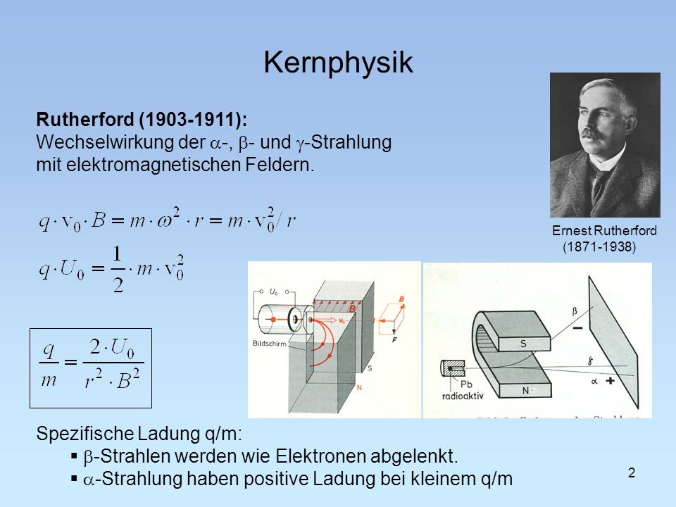 Kernphysik Rutherford ( ):