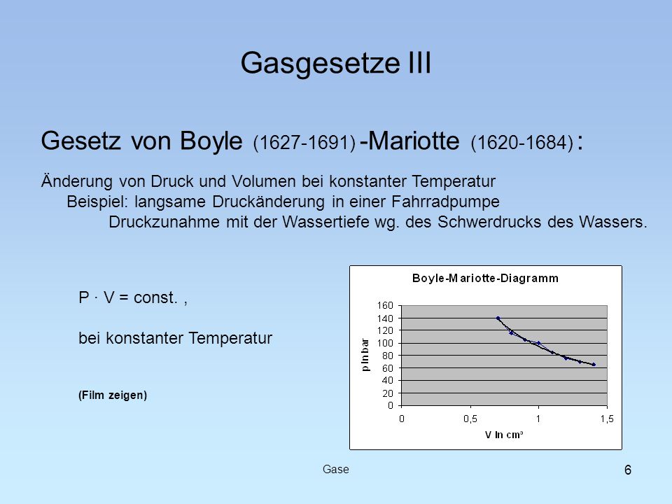Gasgesetze III Gesetz von Boyle ( ) -Mariotte ( ) :