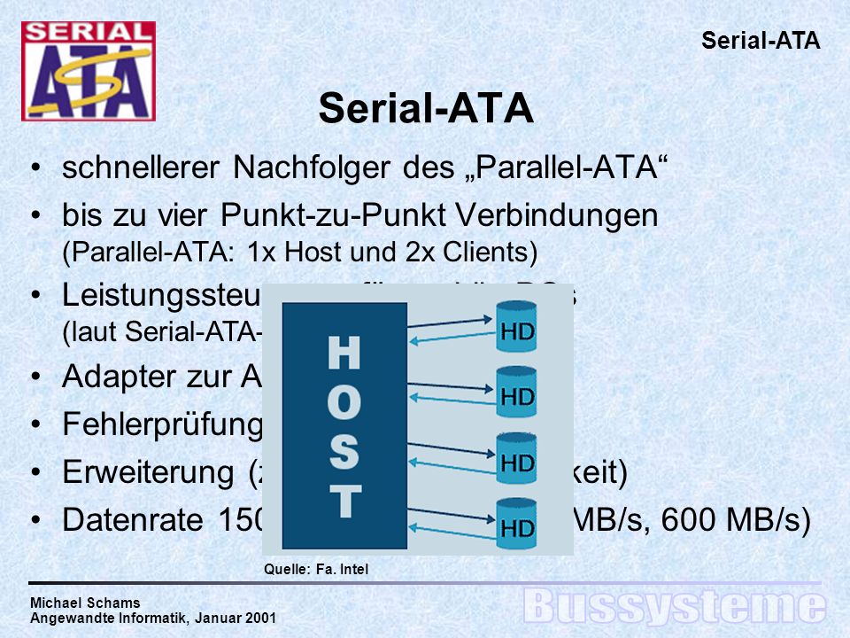 Serial-ATA schnellerer Nachfolger des „Parallel-ATA