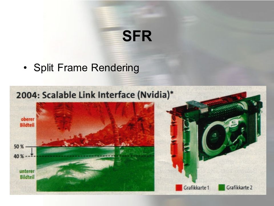 SFR Split Frame Rendering