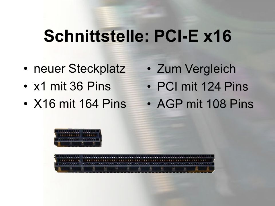 Schnittstelle: PCI-E x16