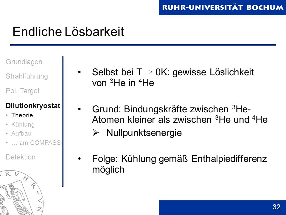 Endliche Lösbarkeit Grundlagen. Strahlführung. Pol. Target. Dilutionkryostat. Theorie. Kühlung.