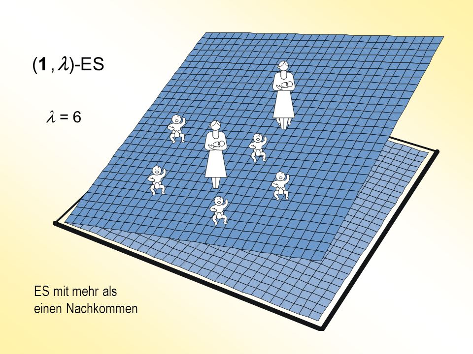 (1 , l)-ES l = 6 ES mit mehr als einen Nachkommen
