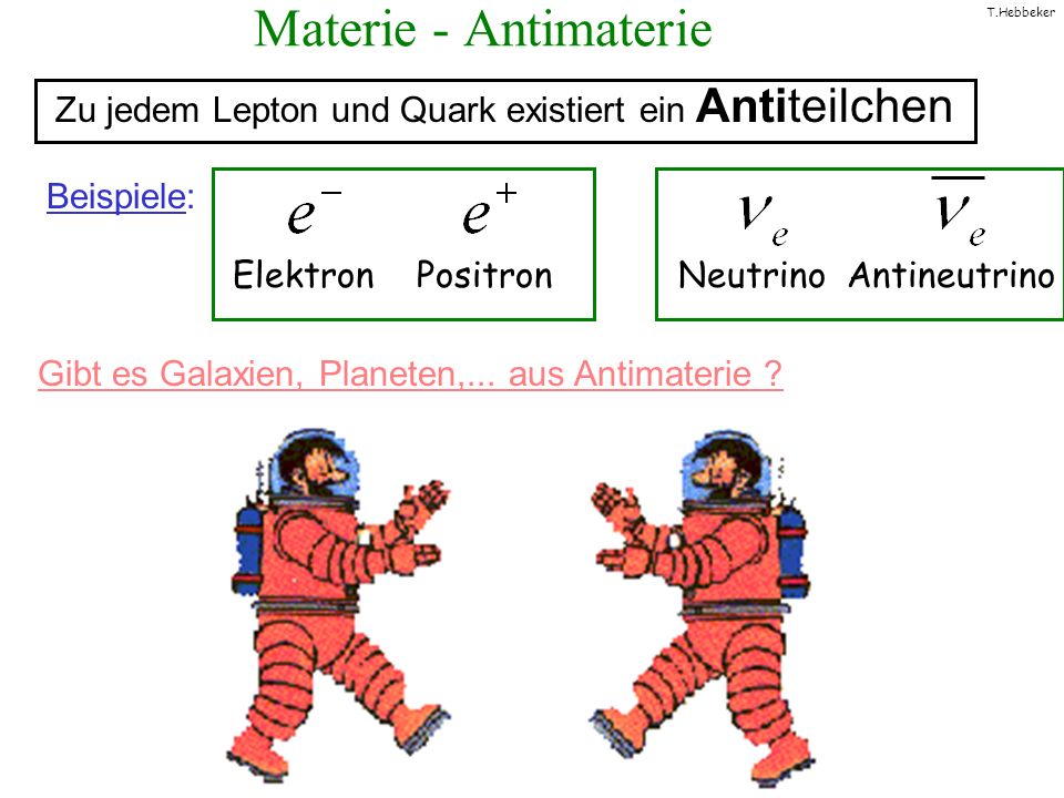 Materie - Antimaterie Zu jedem Lepton und Quark existiert ein Antiteilchen. Beispiele: Elektron Positron Neutrino Antineutrino.