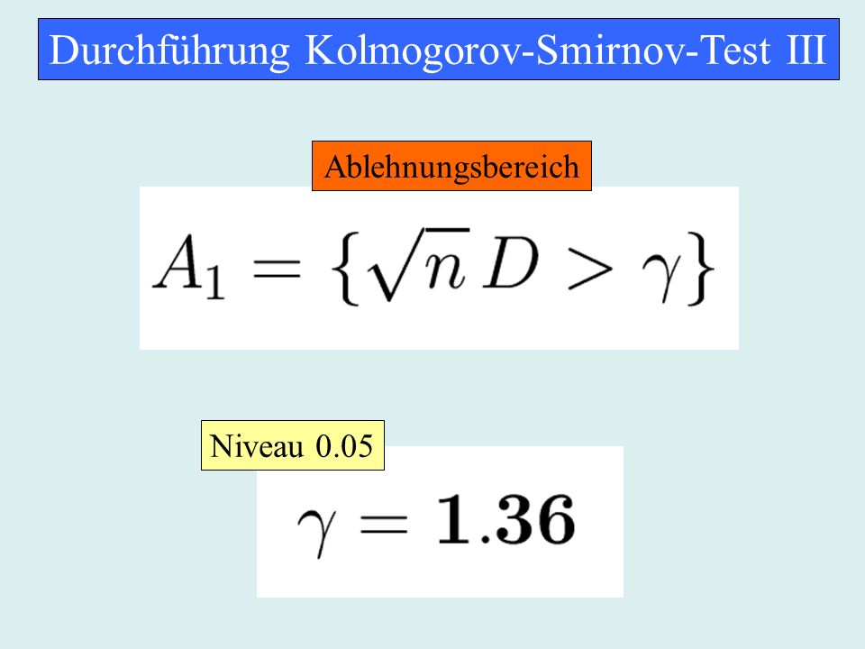 Durchführung Kolmogorov-Smirnov-Test III