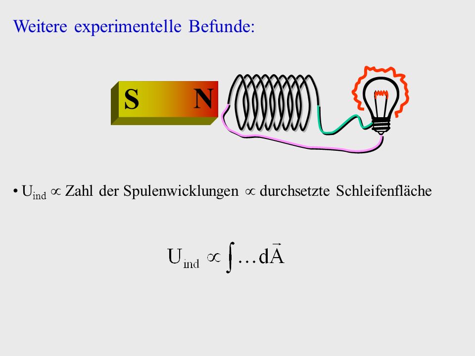 S N Weitere experimentelle Befunde: