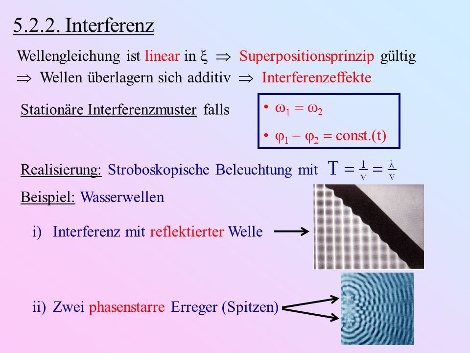 Interferenz Wellengleichung ist linear in   Superpositionsprinzip gültig.  Wellen überlagern sich additiv  Interferenzeffekte.