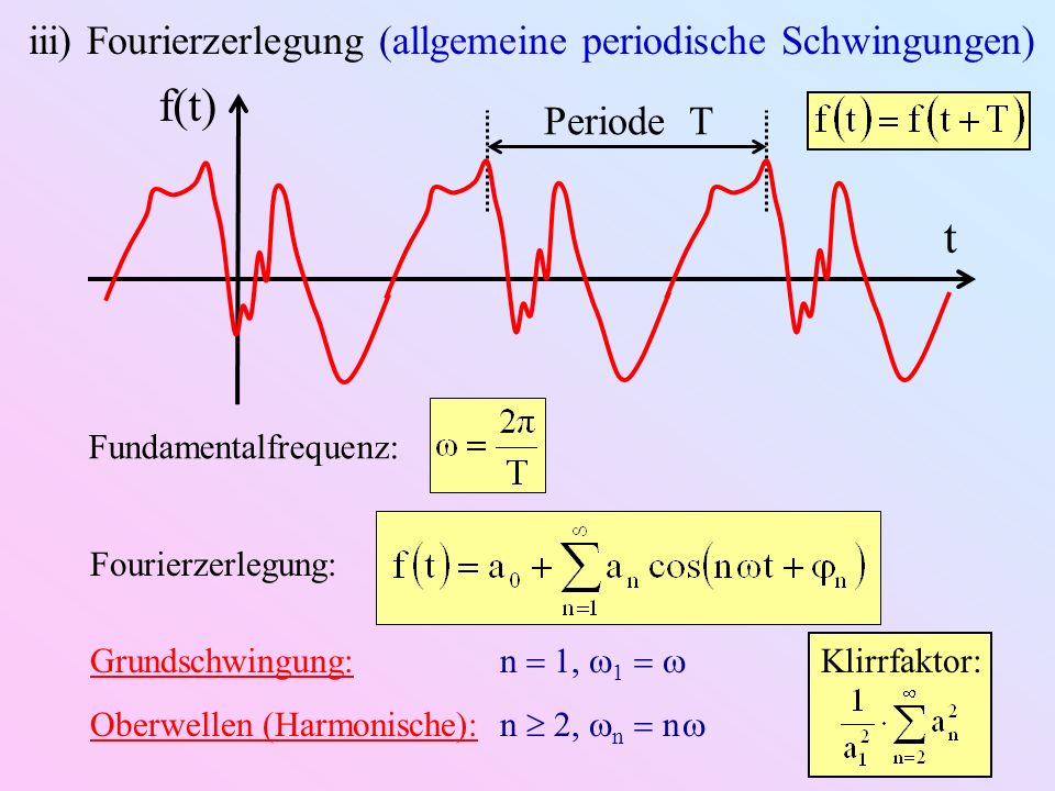 f(t) t iii) Fourierzerlegung (allgemeine periodische Schwingungen)