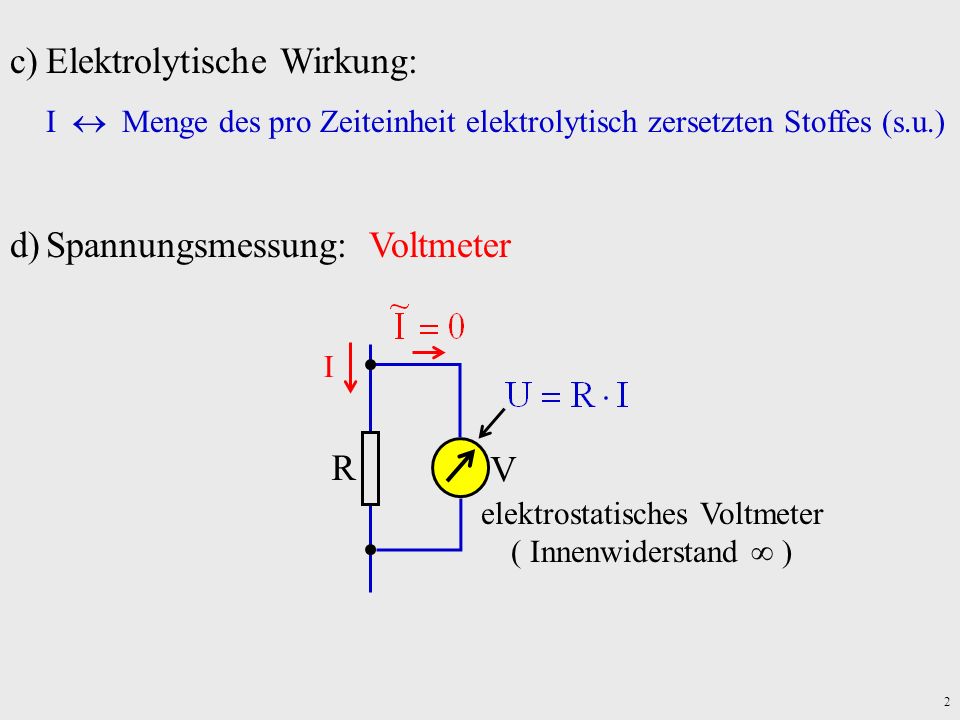 elektrostatisches Voltmeter ( Innenwiderstand  )
