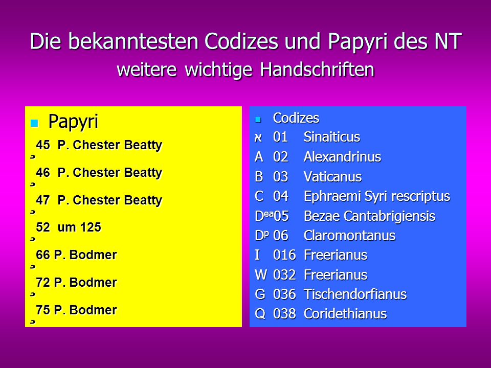 Die bekanntesten Codizes und Papyri des NT weitere wichtige Handschriften