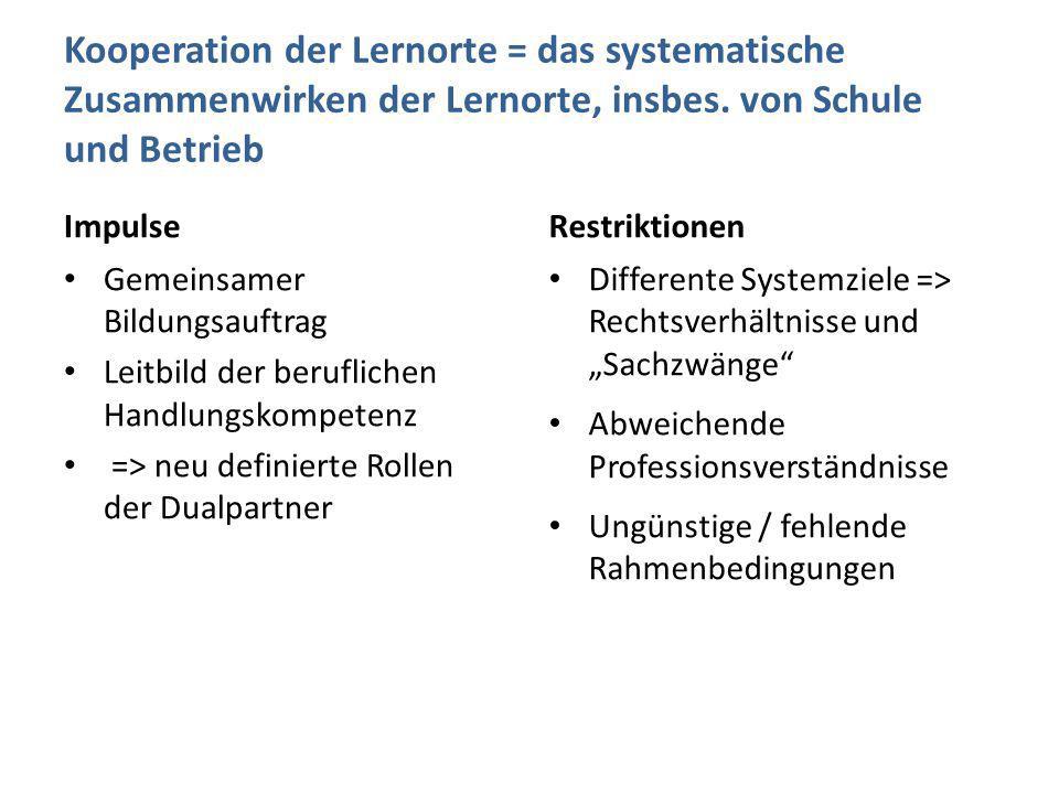 Kooperation der Lernorte = das systematische Zusammenwirken der Lernorte, insbes. von Schule und Betrieb