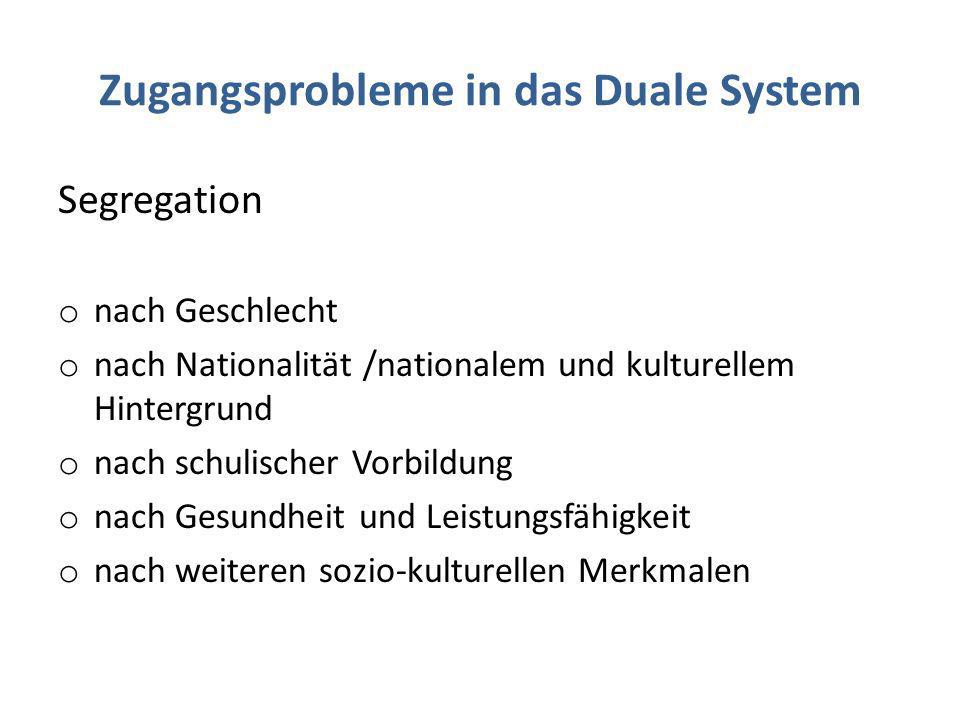 Zugangsprobleme in das Duale System