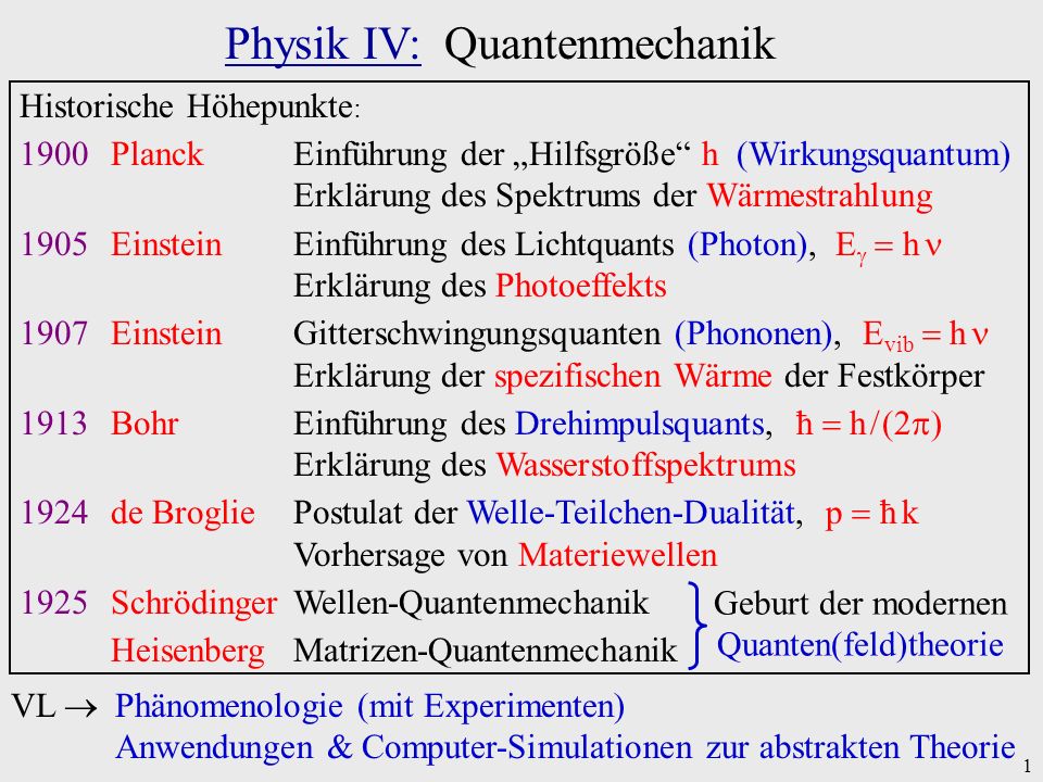 Physik IV: Quantenmechanik