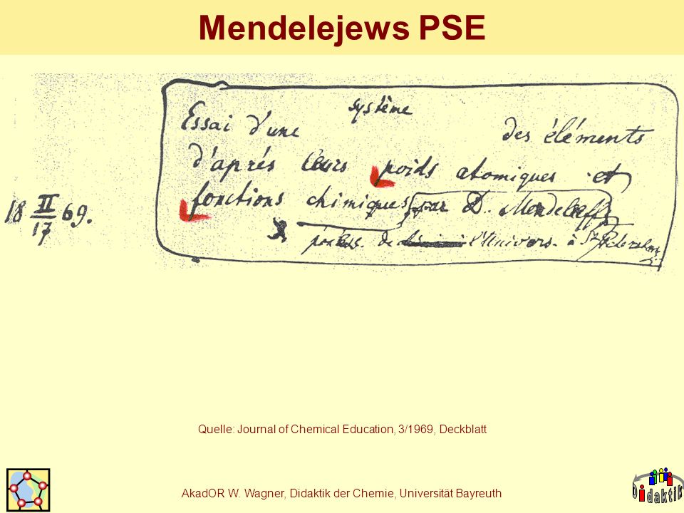 Mendelejews PSE Quelle: Journal of Chemical Education, 3/1969, Deckblatt.