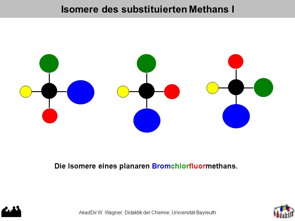 Isomere des substituierten Methans I