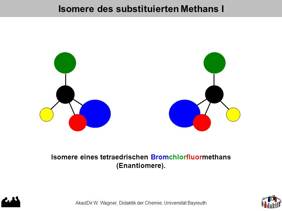 Isomere des substituierten Methans I