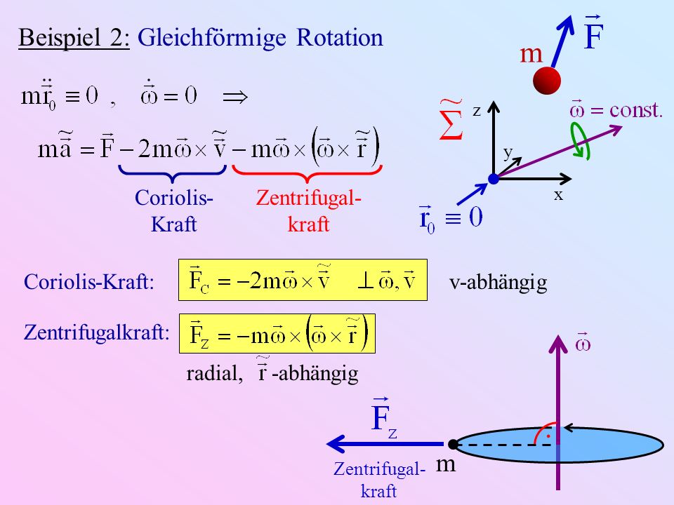 m . Beispiel 2: Gleichförmige Rotation m Coriolis-Kraft