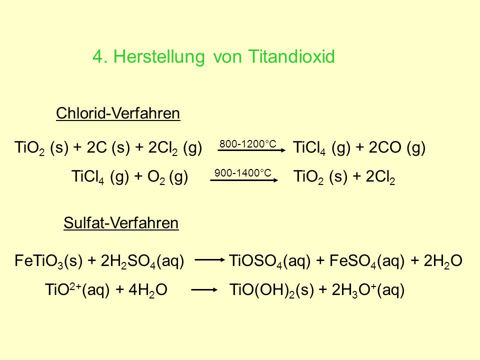 4. Herstellung von Titandioxid