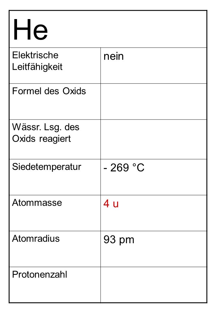 He nein °C 4 u 93 pm Elektrische Leitfähigkeit Formel des Oxids