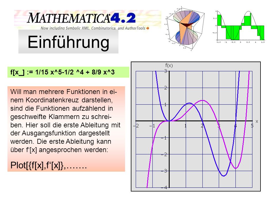 Einführung Plot[{f[x],f‘[x]},……. f[x_] := 1/15 x^5-1/2 ^4 + 8/9 x^3