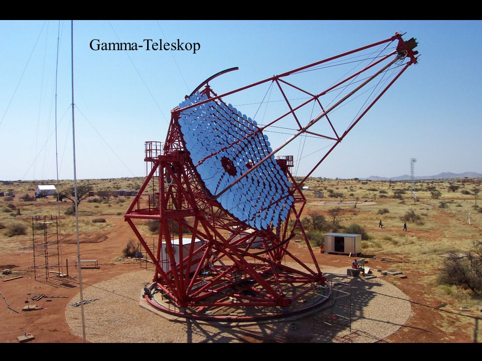 Gamma-Teleskop