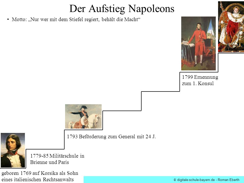 Der Aufstieg Napoleons