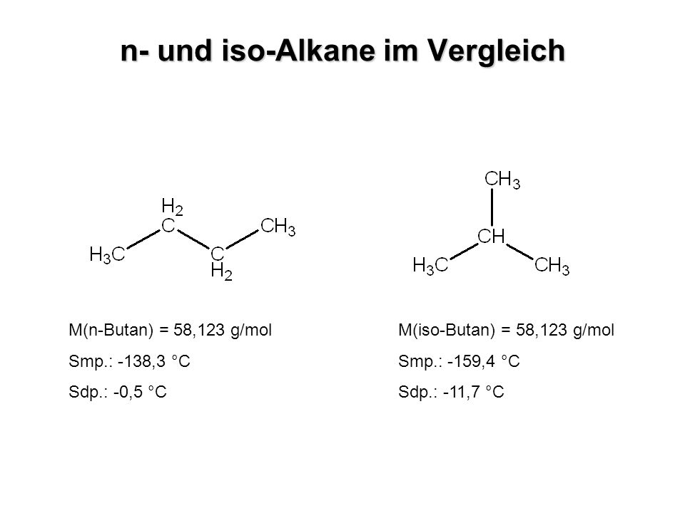 n- und iso-Alkane im Vergleich