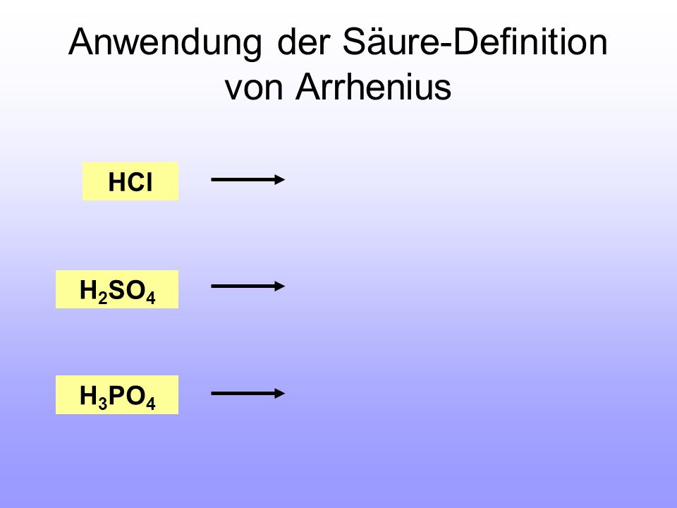 Anwendung der Säure-Definition von Arrhenius