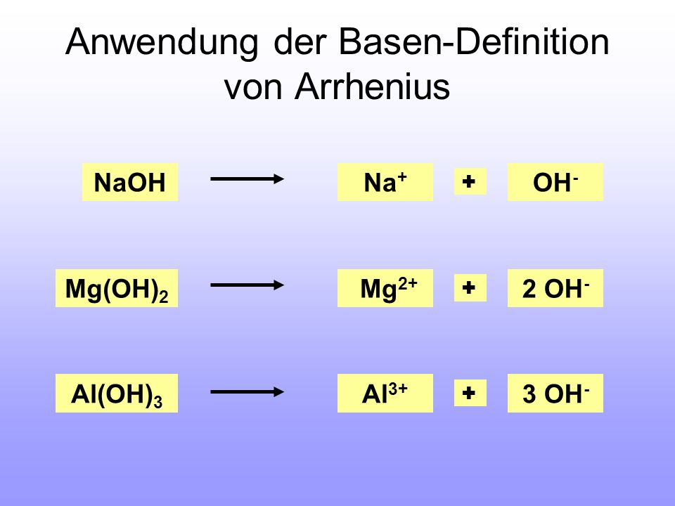 Anwendung der Basen-Definition von Arrhenius