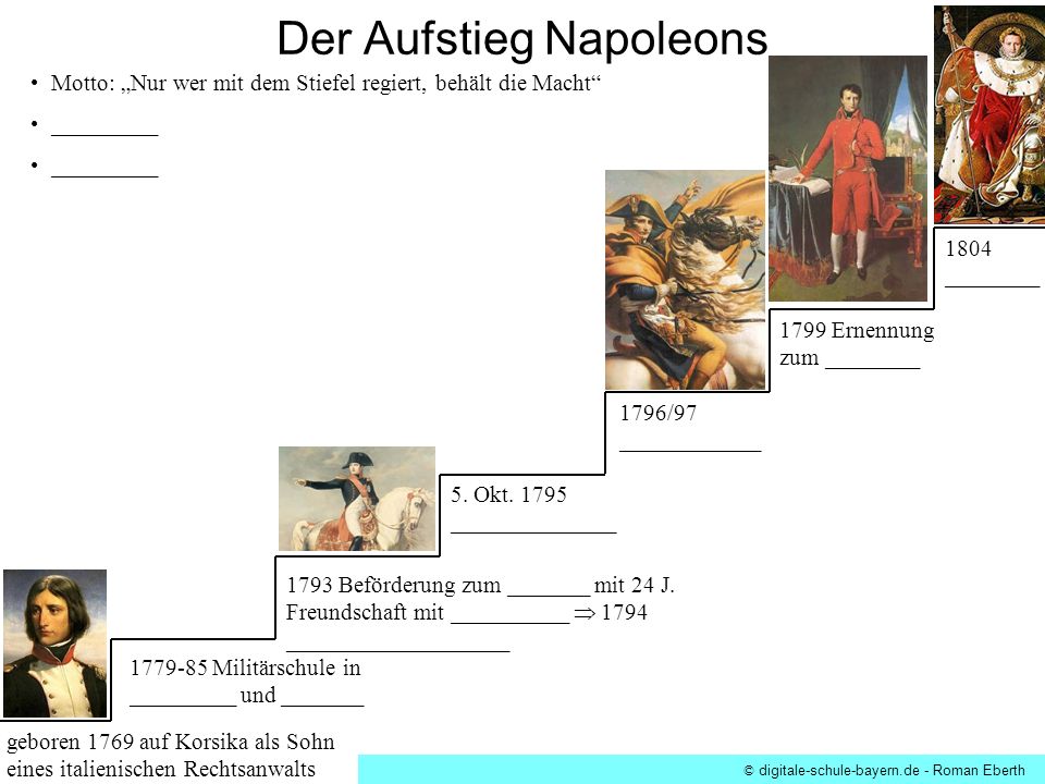 Der Aufstieg Napoleons