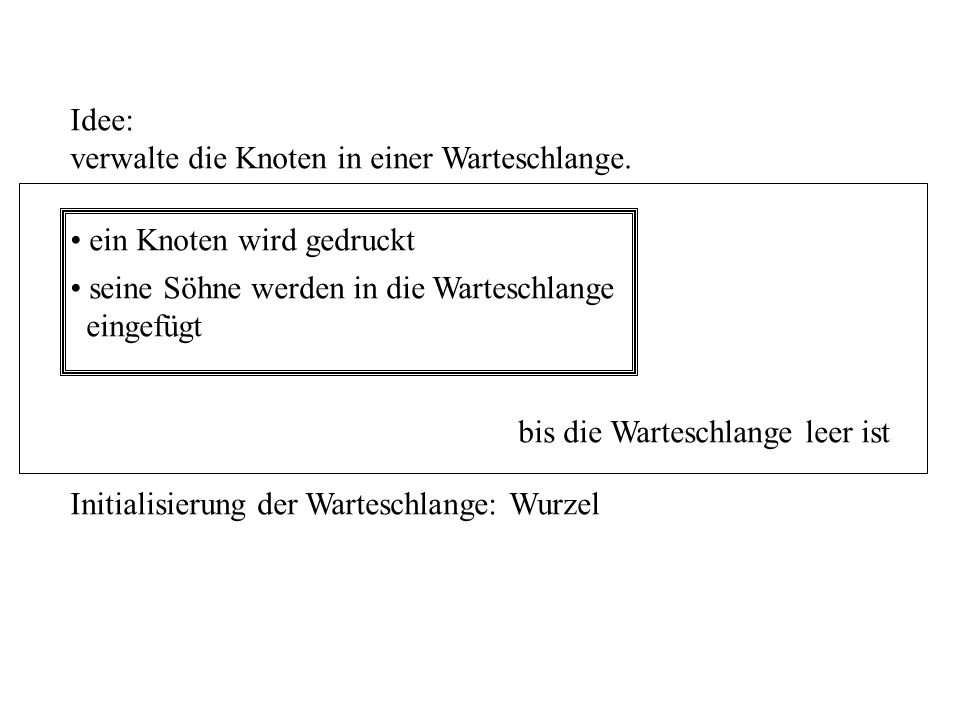 Idee: verwalte die Knoten in einer Warteschlange. ein Knoten wird gedruckt. seine Söhne werden in die Warteschlange eingefügt.