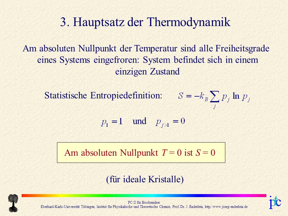 3. Hauptsatz der Thermodynamik