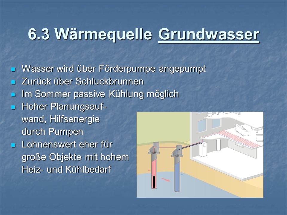 6.3 Wärmequelle Grundwasser