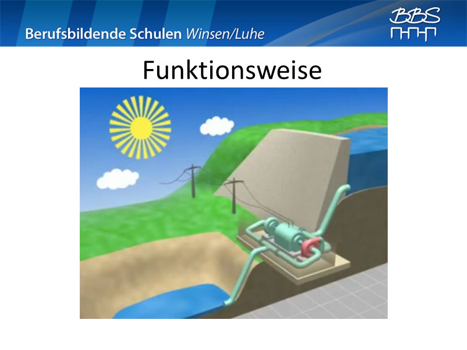 Funktionsweise