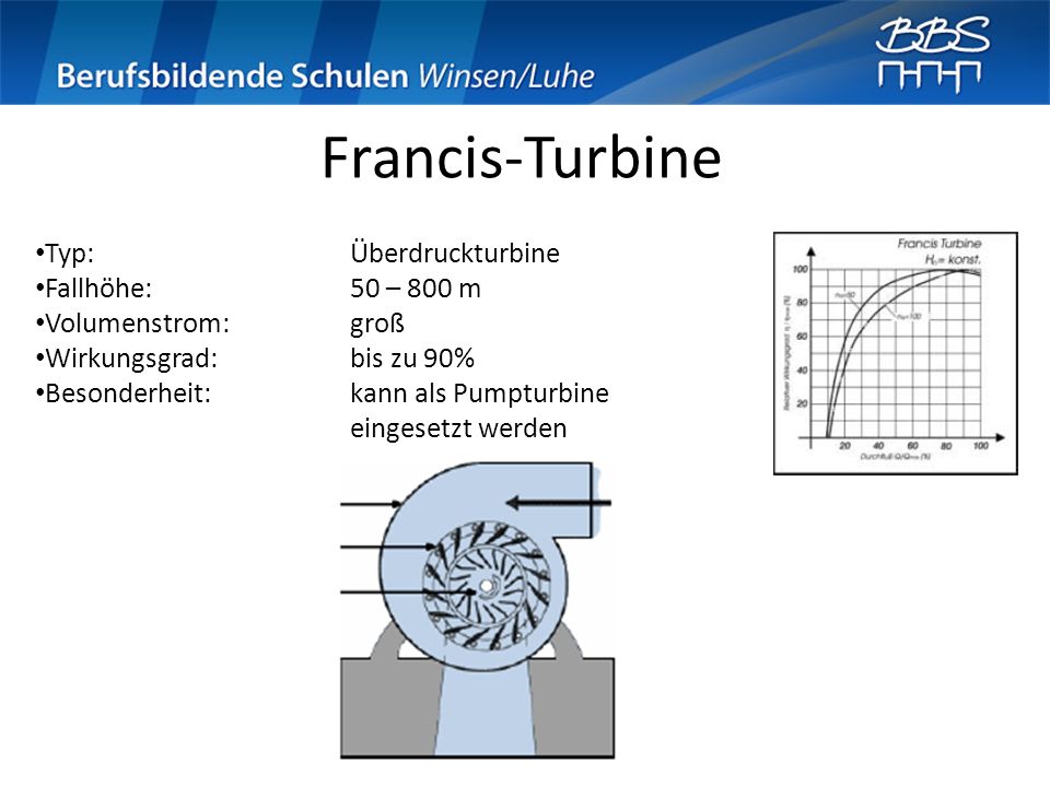 Francis-Turbine Typ: Überdruckturbine Fallhöhe: 50 – 800 m