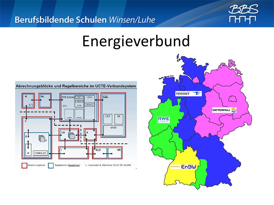 Energieverbund Nationales und europäisches Verbundnetz