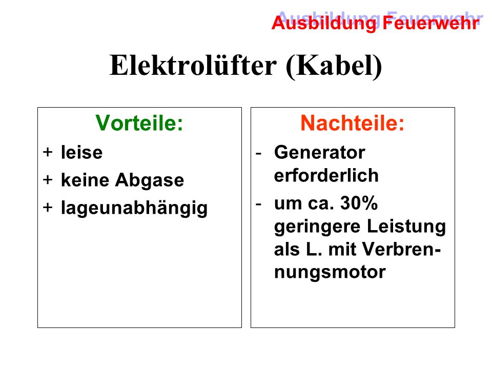 Elektrolüfter (Kabel)