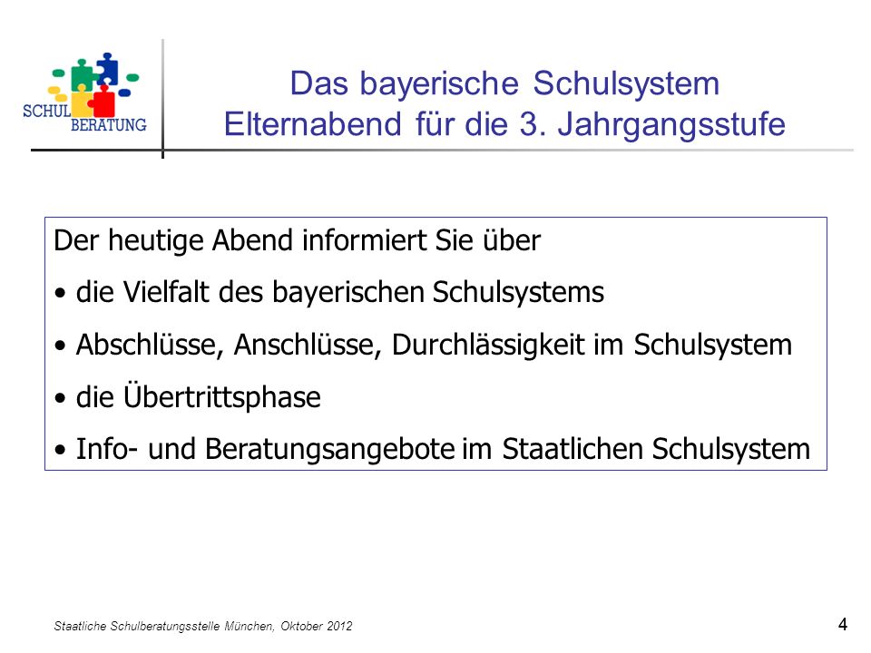 Das bayerische Schulsystem Elternabend für die 3. Jahrgangsstufe