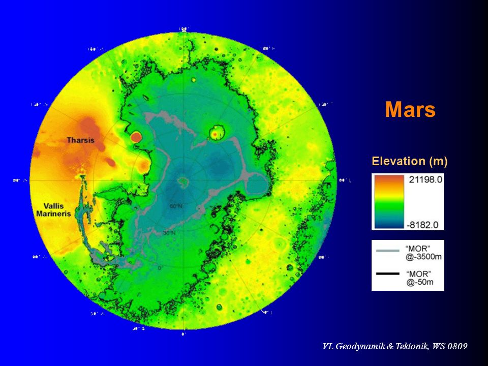 Mars Elevation (m)