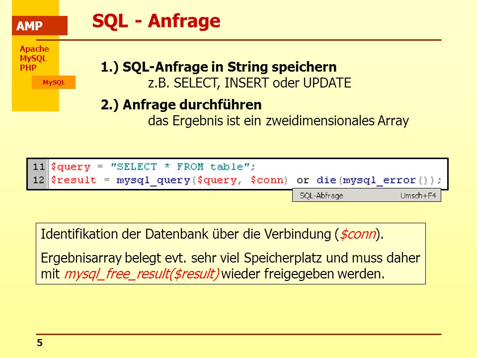 SQL - Anfrage 1.) SQL-Anfrage in String speichern