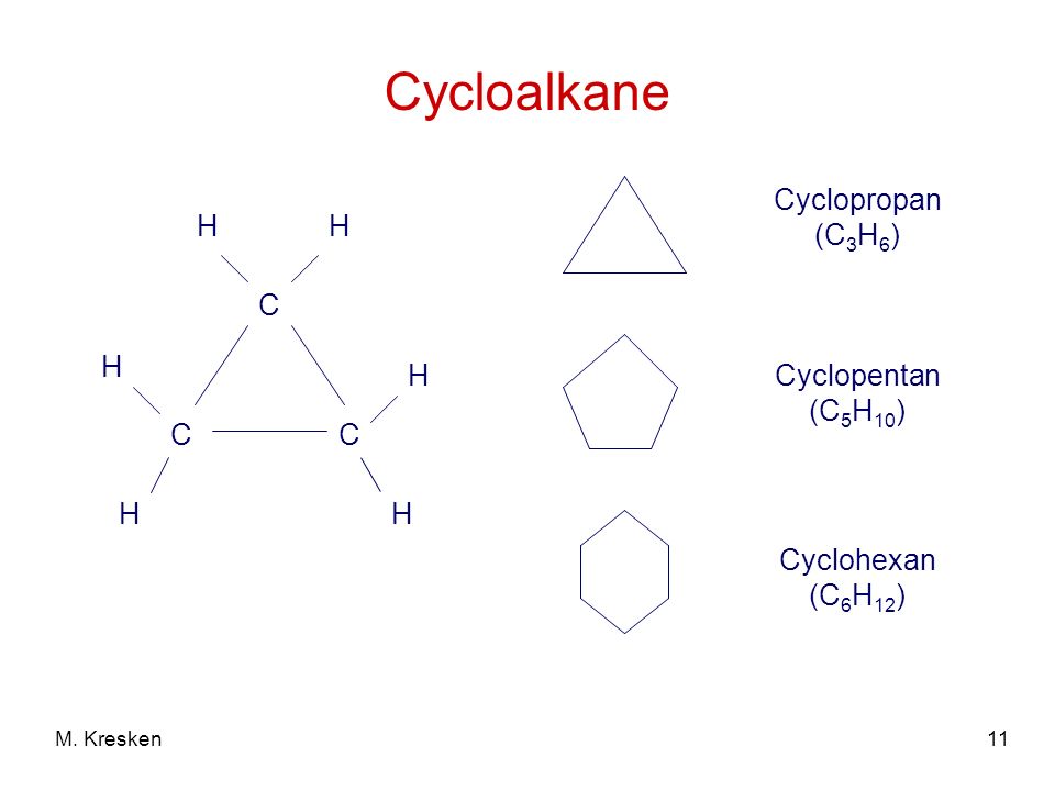 Cycloalkane Cyclopropan (C3H6) C H Cyclopentan (C5H10) Cyclohexan