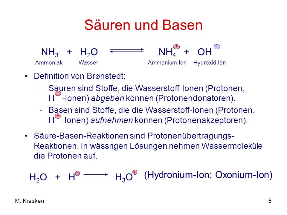 Säuren und Basen NH3 + H2O NH4 + OH (Hydronium-Ion; Oxonium-Ion)