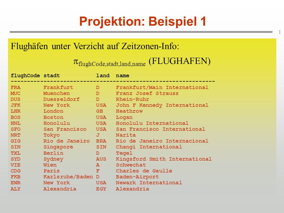 Projektion: Beispiel 1 Flughäfen unter Verzicht auf Zeitzonen-Info: