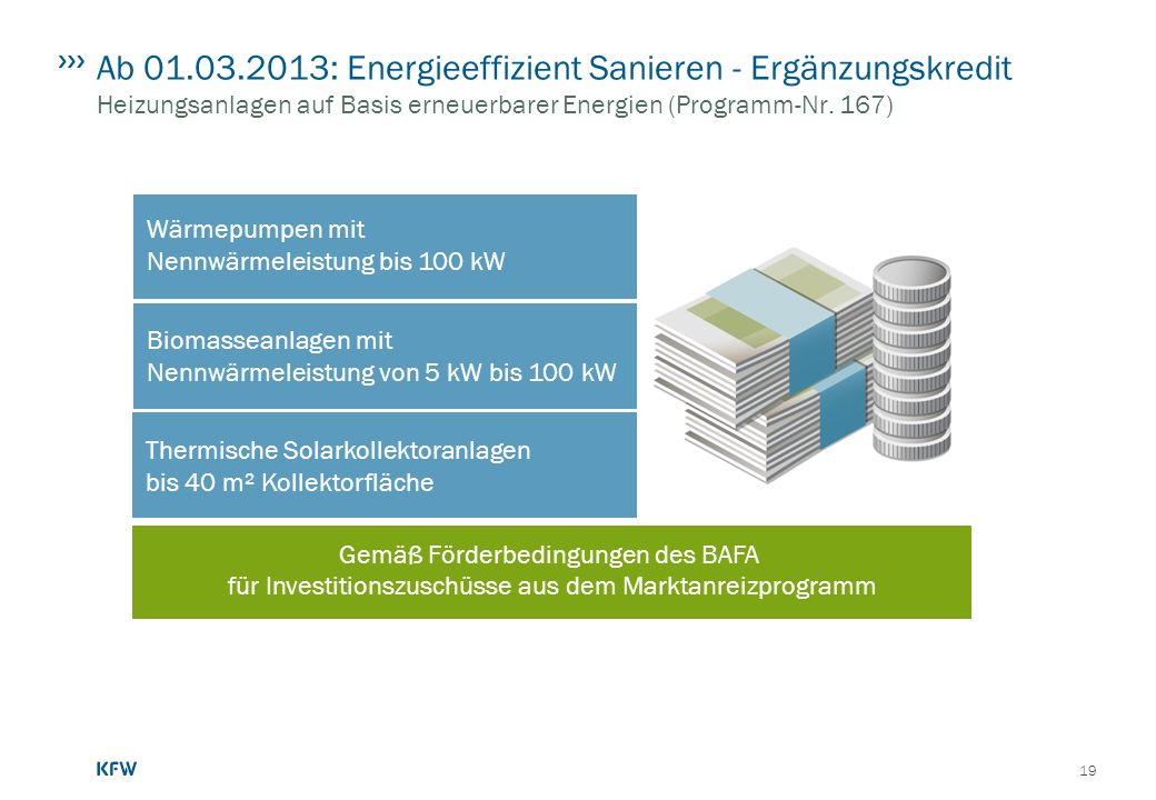 Ab : Energieeffizient Sanieren - Ergänzungskredit Heizungsanlagen auf Basis erneuerbarer Energien (Programm-Nr. 167)