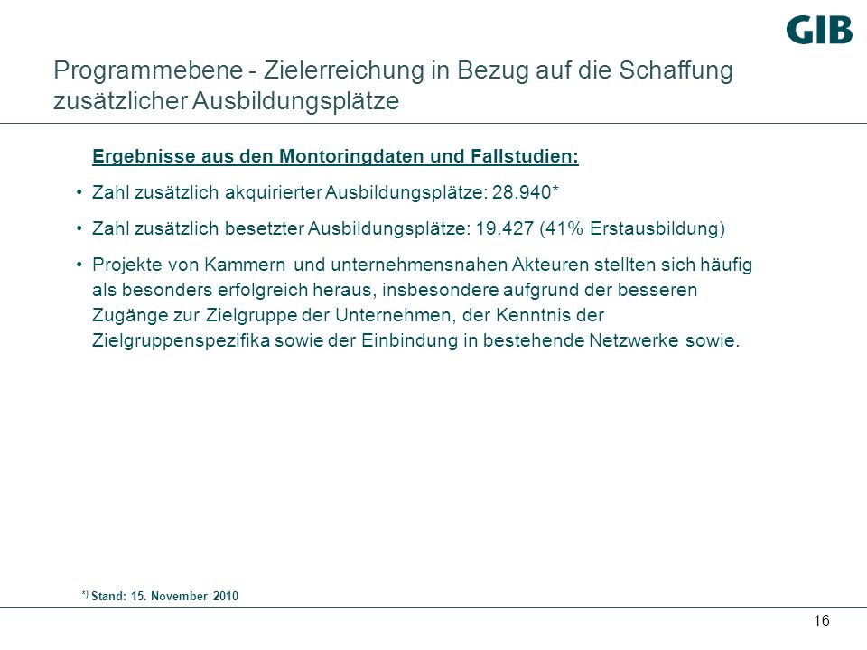 Programmebene - Zielerreichung in Bezug auf die Schaffung zusätzlicher Ausbildungsplätze