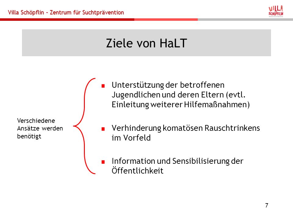 Ziele von HaLT Unterstützung der betroffenen Jugendlichen und deren Eltern (evtl. Einleitung weiterer Hilfemaßnahmen)