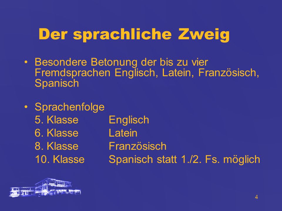 Der sprachliche Zweig Besondere Betonung der bis zu vier Fremdsprachen Englisch, Latein, Französisch, Spanisch.