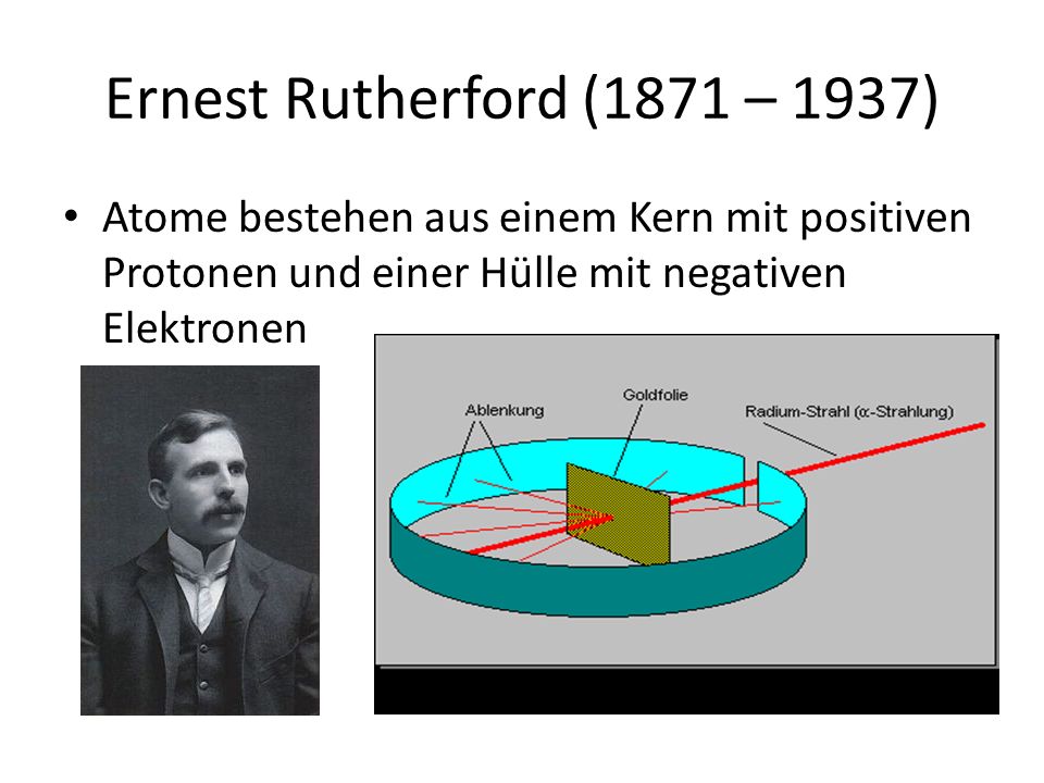 Ernest Rutherford (1871 – 1937) Atome bestehen aus einem Kern mit positiven Protonen und einer Hülle mit negativen Elektronen.