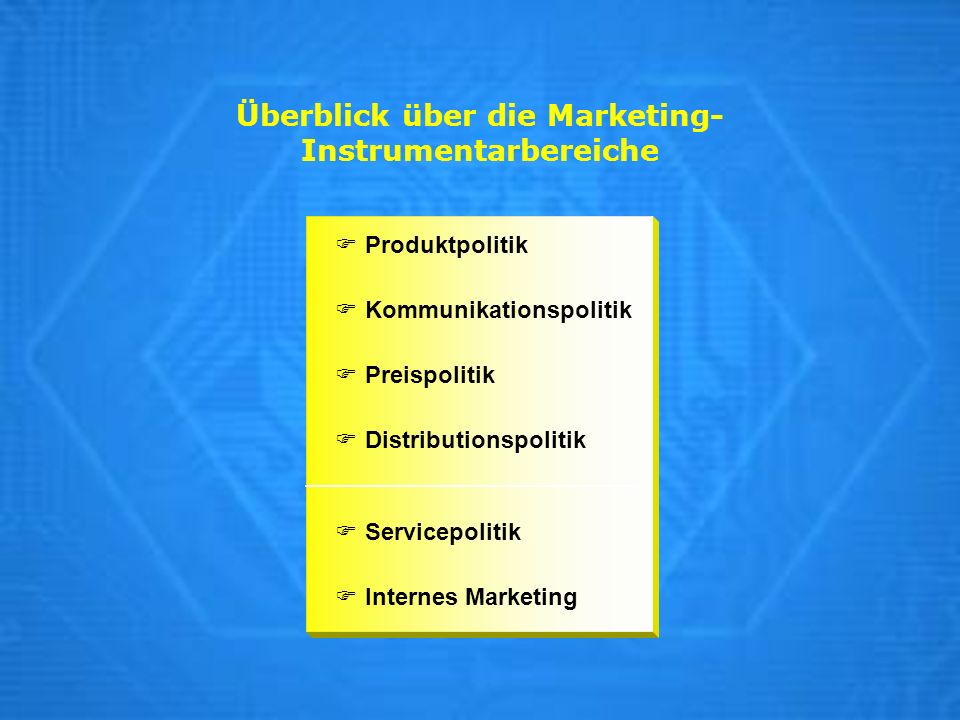 Überblick über die Marketing-Instrumentarbereiche