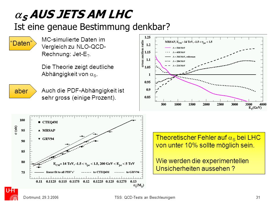 S AUS JETS AM LHC Ist eine genaue Bestimmung denkbar